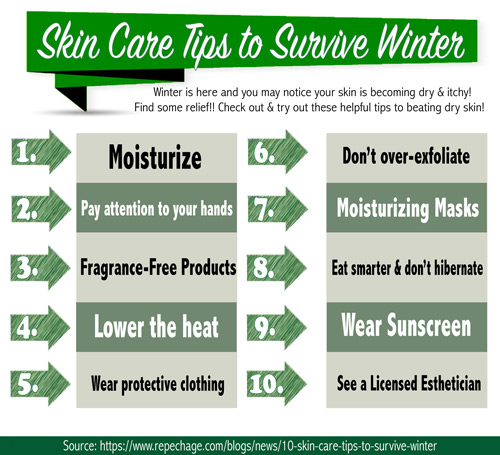 Winter Tips for Skin