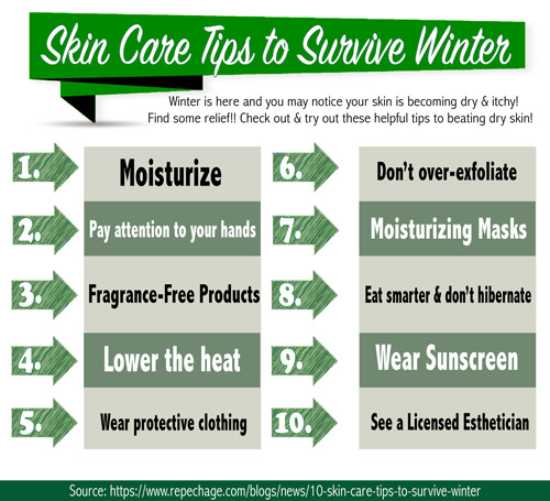 9 Winter Skin Problems & Their Best Solutions + Preventive Tips – SkinKraft